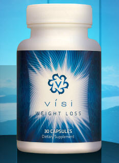 Weight Loss
